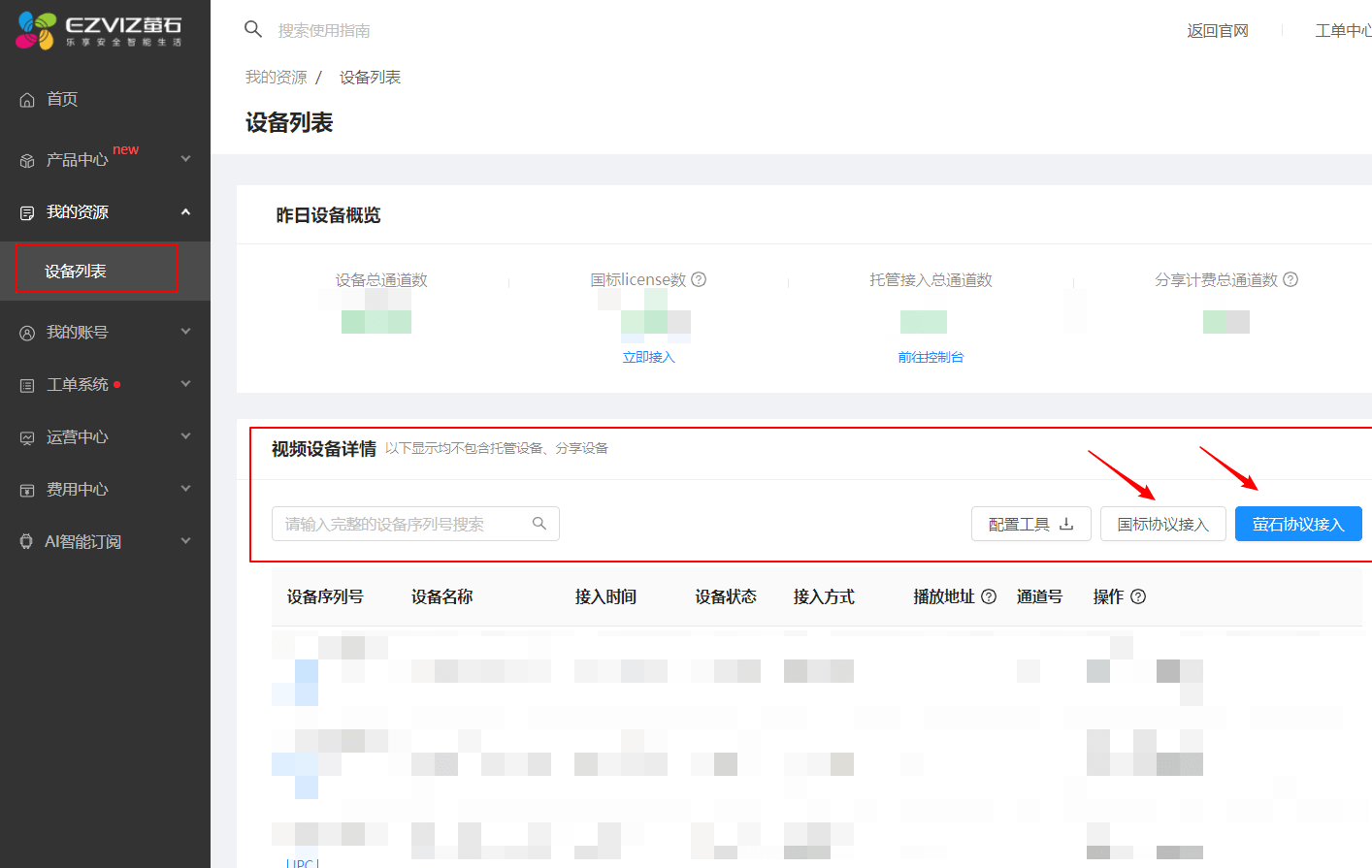 文档概述 · 萤石开放平台API文档