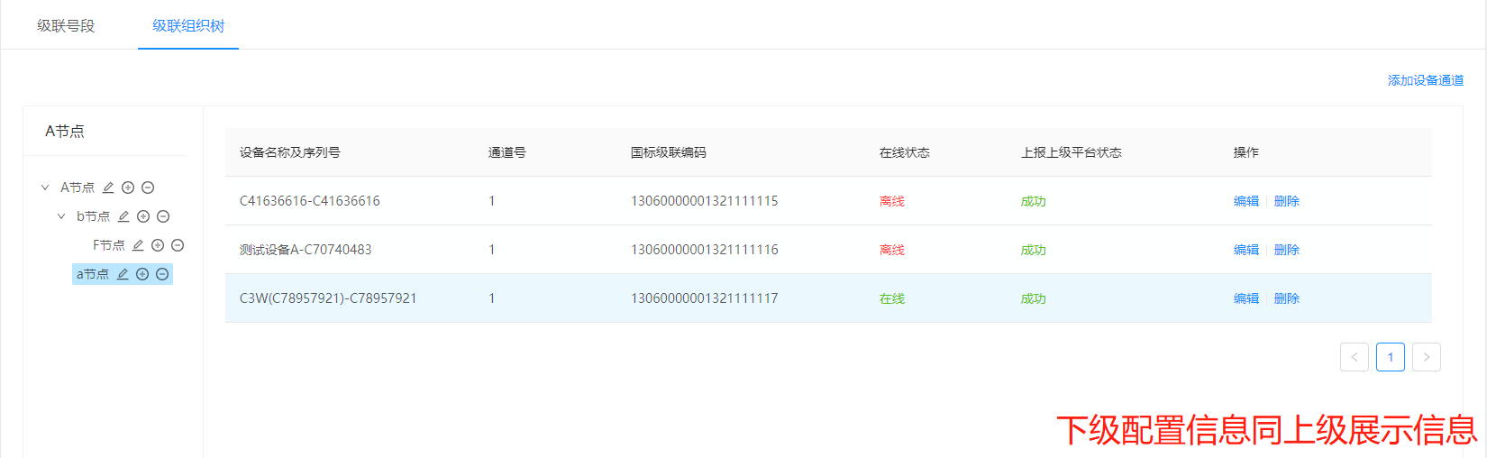 文档概述 · 萤石开放平台API文档